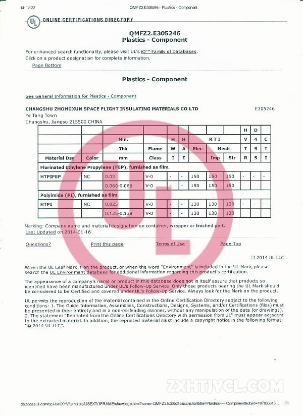 UL certificate